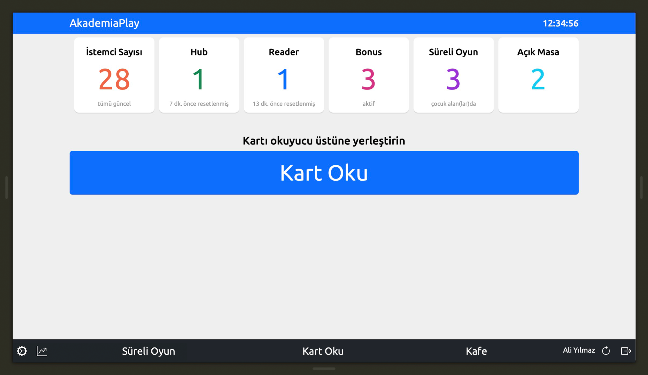 AkademiaPlay yönetim paneli